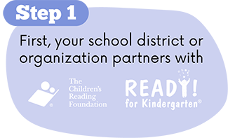 Step 1: First, school districts and organizations partner with READY!
